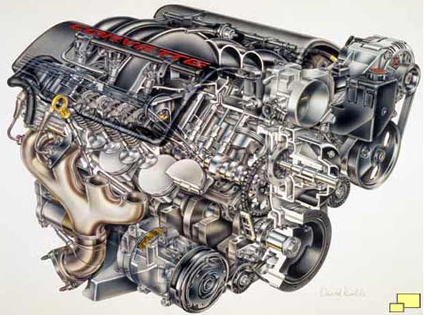 Chevy LS Engine