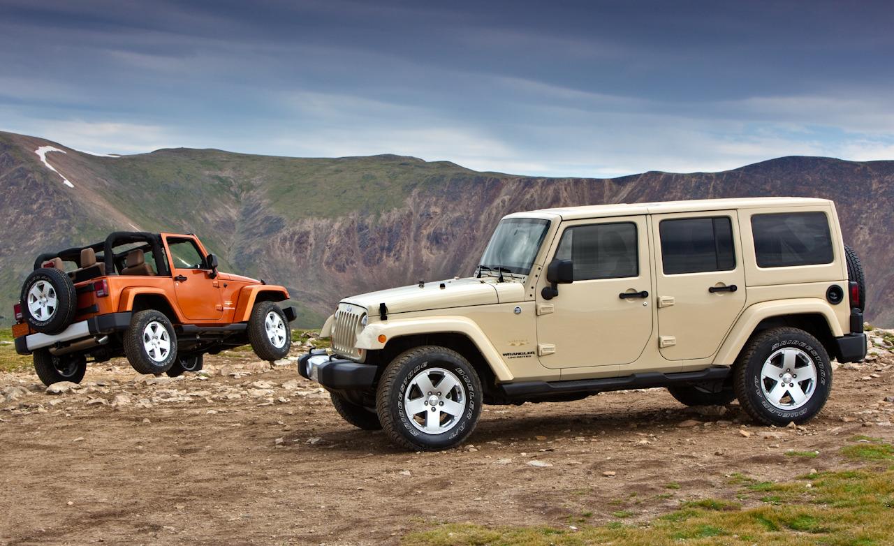 The Jeep JK Wrangler, the Most Overpriced SUV Ever.