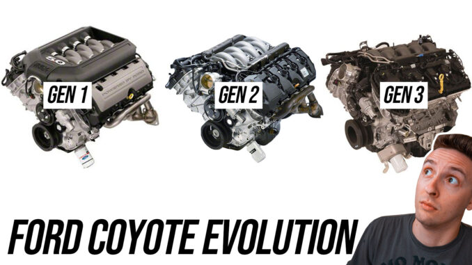 coyote-evolution