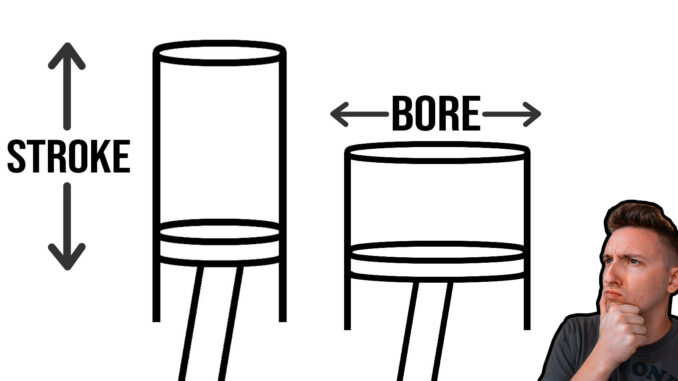 bore-vs-stroke